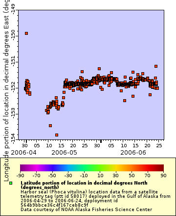 [The graph you specified. Please be patient.]