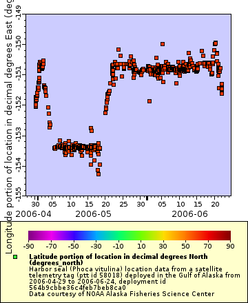 [The graph you specified. Please be patient.]