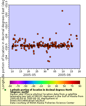 [The graph you specified. Please be patient.]