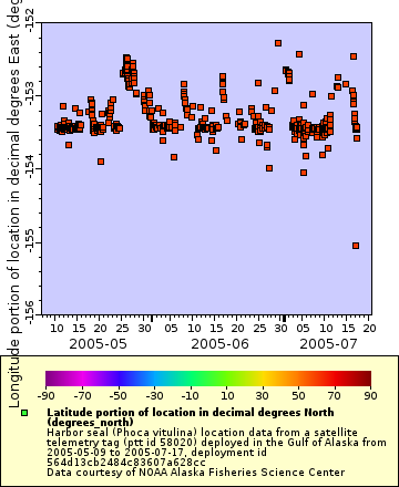 [The graph you specified. Please be patient.]