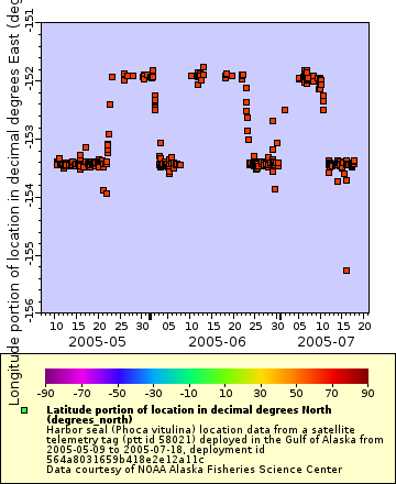 [The graph you specified. Please be patient.]