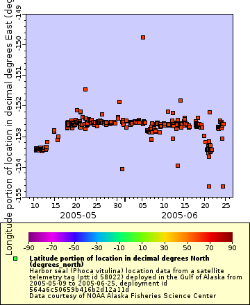 [The graph you specified. Please be patient.]