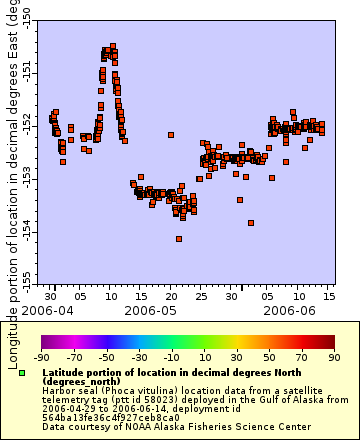 [The graph you specified. Please be patient.]