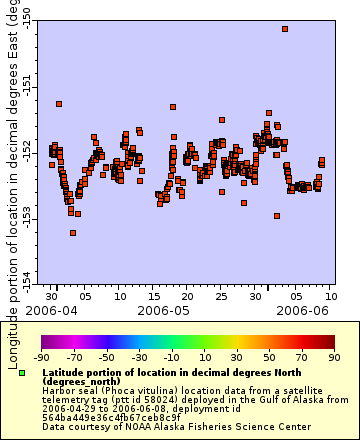 [The graph you specified. Please be patient.]