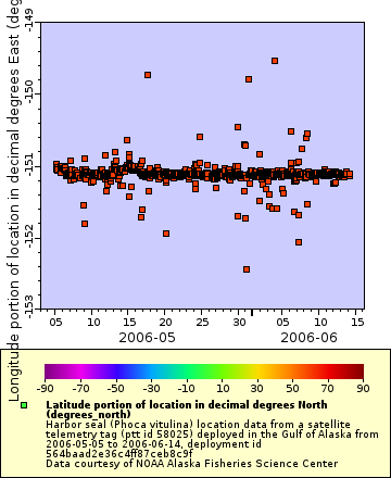[The graph you specified. Please be patient.]