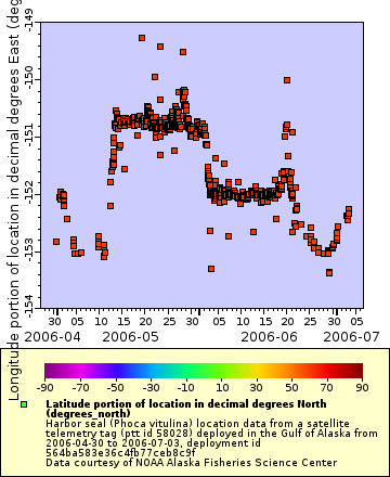 [The graph you specified. Please be patient.]