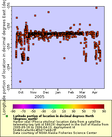 [The graph you specified. Please be patient.]