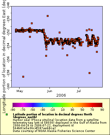 [The graph you specified. Please be patient.]