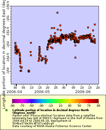 [The graph you specified. Please be patient.]