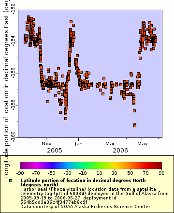 [The graph you specified. Please be patient.]
