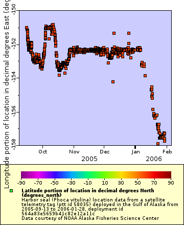 [The graph you specified. Please be patient.]