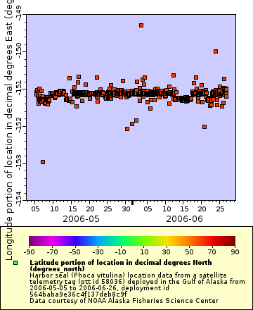 [The graph you specified. Please be patient.]