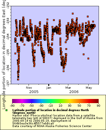 [The graph you specified. Please be patient.]
