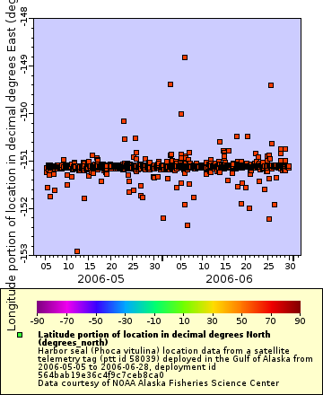 [The graph you specified. Please be patient.]