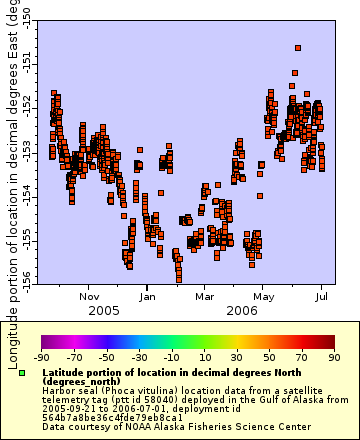 [The graph you specified. Please be patient.]