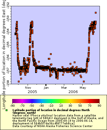 [The graph you specified. Please be patient.]