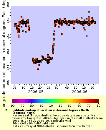[The graph you specified. Please be patient.]