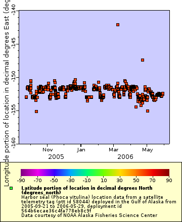 [The graph you specified. Please be patient.]
