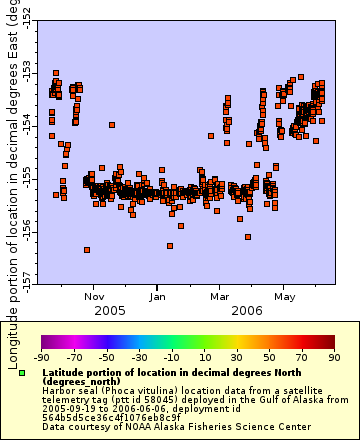 [The graph you specified. Please be patient.]