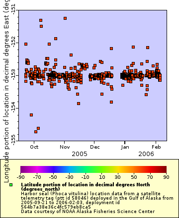 [The graph you specified. Please be patient.]