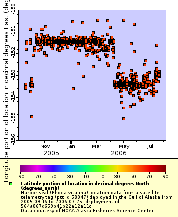 [The graph you specified. Please be patient.]