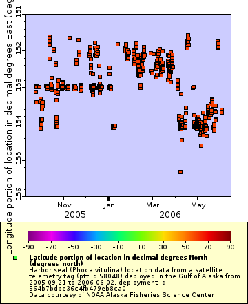 [The graph you specified. Please be patient.]