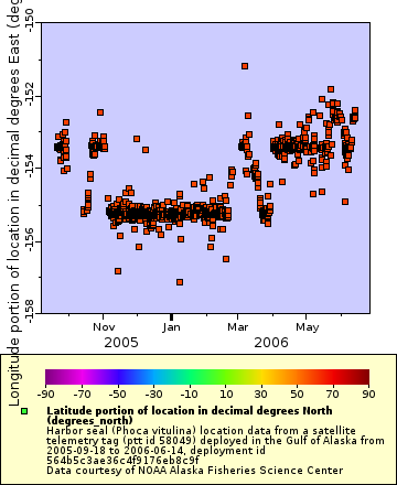 [The graph you specified. Please be patient.]