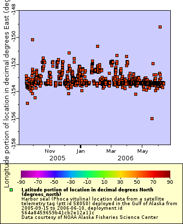 [The graph you specified. Please be patient.]