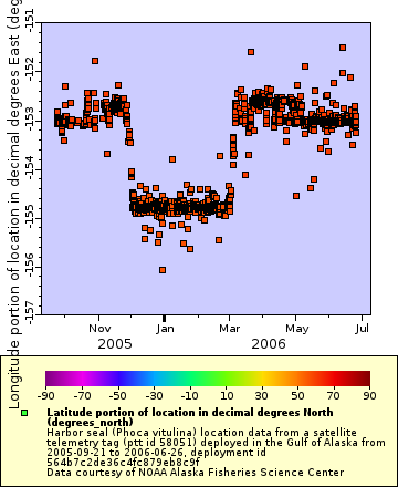[The graph you specified. Please be patient.]