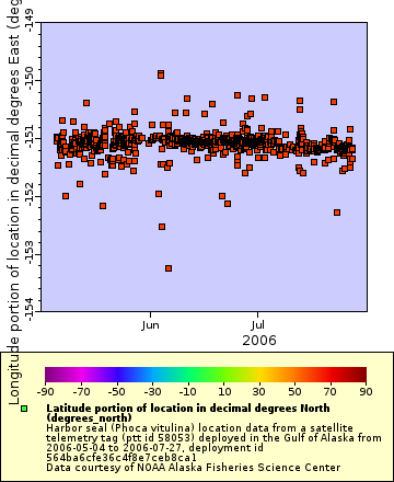 [The graph you specified. Please be patient.]