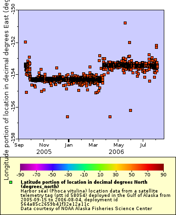 [The graph you specified. Please be patient.]