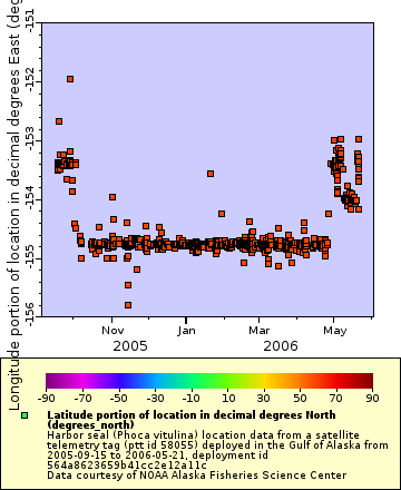 [The graph you specified. Please be patient.]
