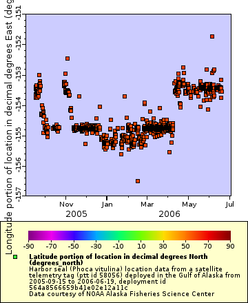 [The graph you specified. Please be patient.]