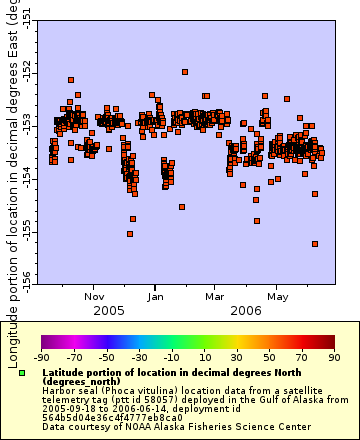 [The graph you specified. Please be patient.]