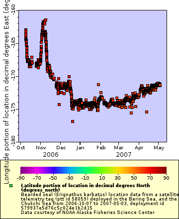 [The graph you specified. Please be patient.]