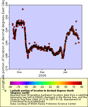 [The graph you specified. Please be patient.]
