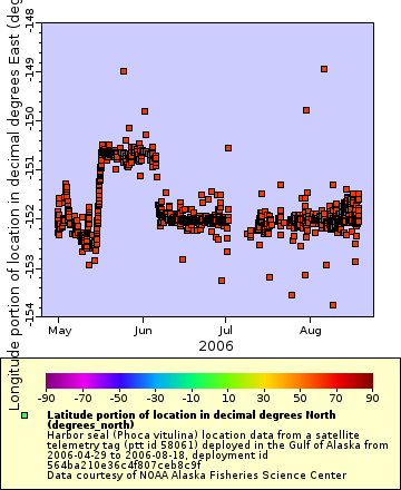 [The graph you specified. Please be patient.]