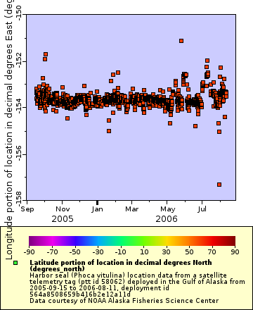[The graph you specified. Please be patient.]