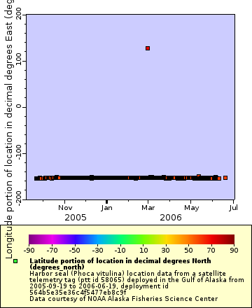 [The graph you specified. Please be patient.]