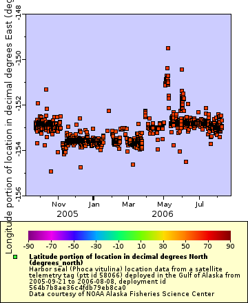 [The graph you specified. Please be patient.]