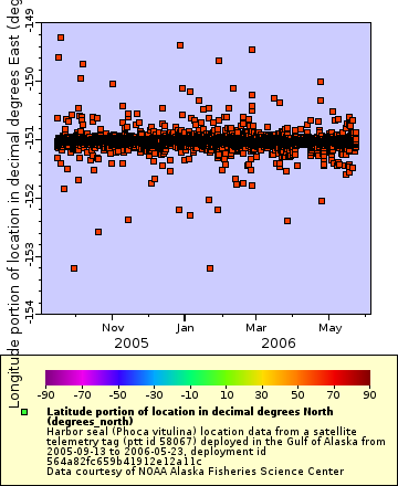 [The graph you specified. Please be patient.]