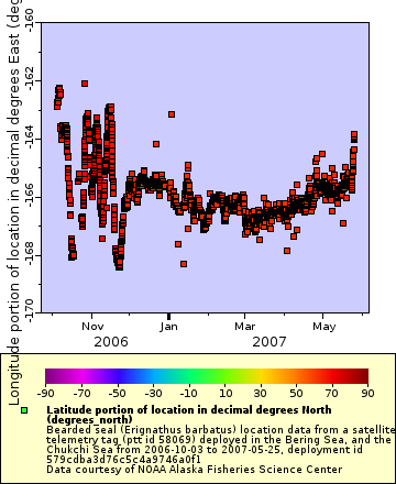 [The graph you specified. Please be patient.]