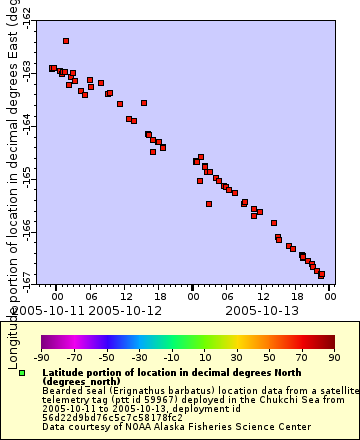 [The graph you specified. Please be patient.]