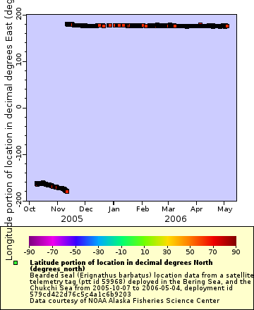 [The graph you specified. Please be patient.]
