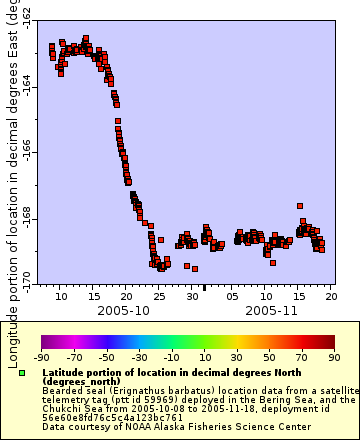 [The graph you specified. Please be patient.]