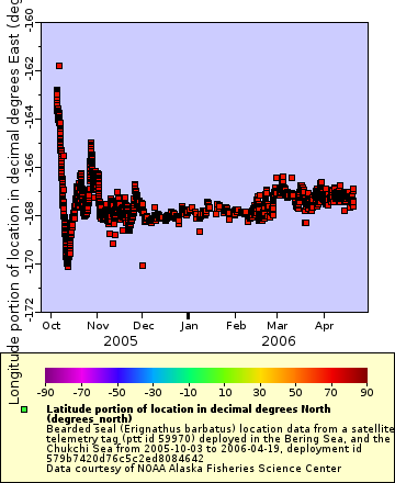 [The graph you specified. Please be patient.]