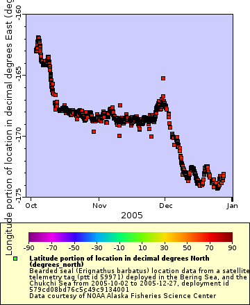 [The graph you specified. Please be patient.]