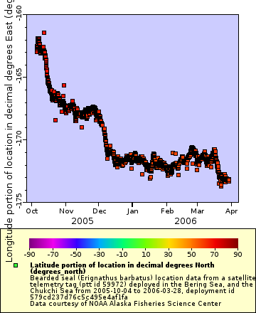 [The graph you specified. Please be patient.]