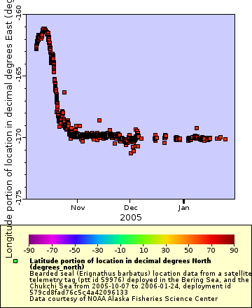[The graph you specified. Please be patient.]