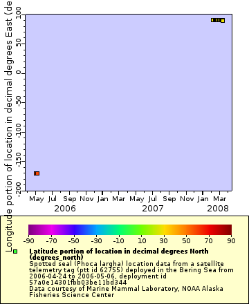 [The graph you specified. Please be patient.]